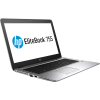 HP EliteBook 755 G4 | 15.6 Zoll HD | 9e generation A8 | 128GB SSD | 8GB RAM | QWERTY/AZERTY/QWERTZ